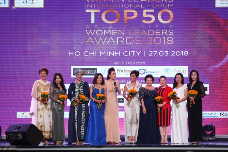 Women’s Organizations